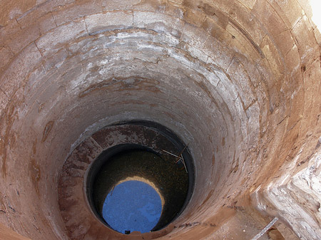 Foto Brunnen - Kôm Ombo